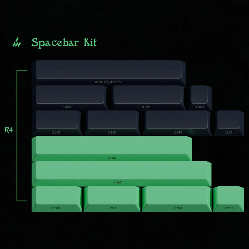 GMK Davy Jones' Locker - Kit:Spacebars
