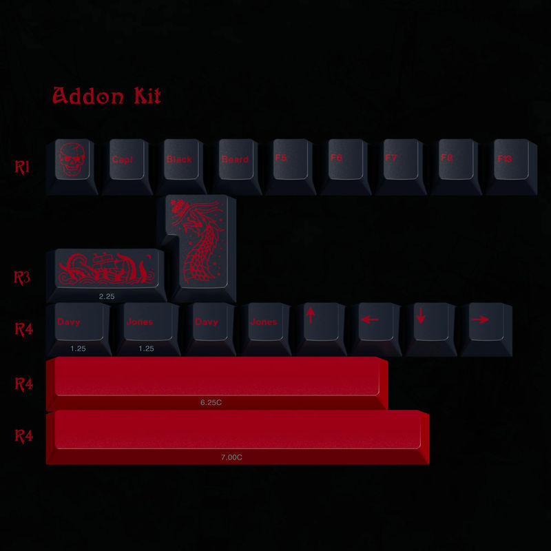 GMK Davy Jones' Locker - Kit:Red Addon