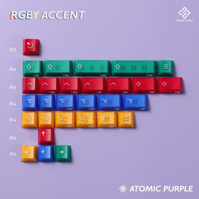 [IC] PBTfans atomic purple R2 - Kit:Accent