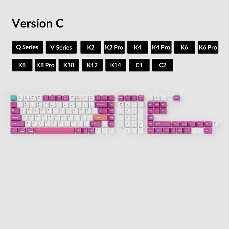 OEM Dye-Sub PBT Keycap Set - Unicorn - Keycaps Type:OEM Keycap Set - Keyboard Version:Version C
