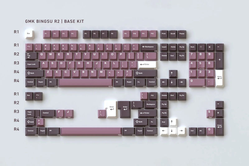GMK Bingsu R2 Keycap Set