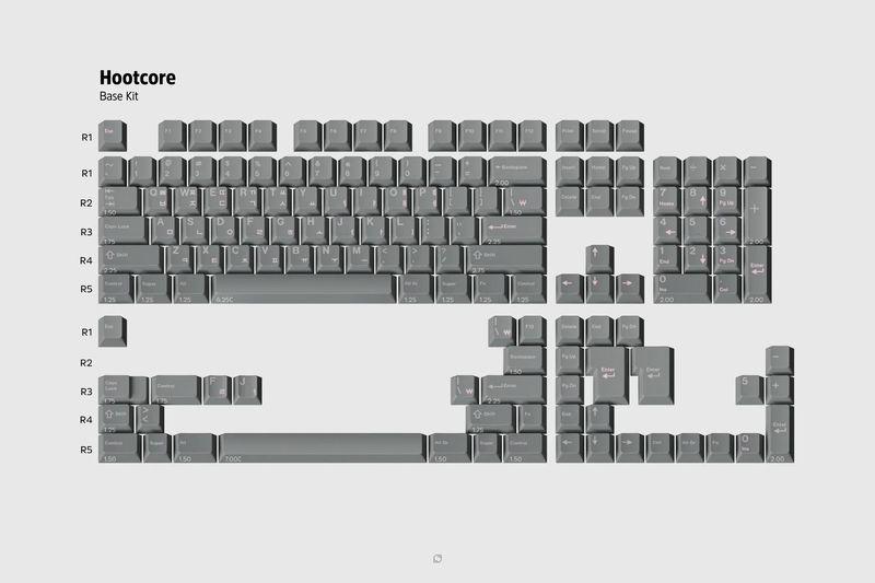 GMK Hooty Keycap Set - Kit:Base