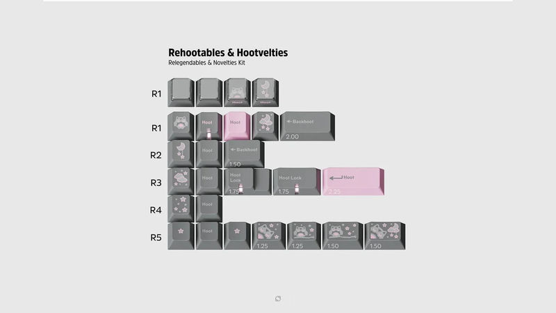 GMK Hooty Keycap Set - Kit:Novelties
