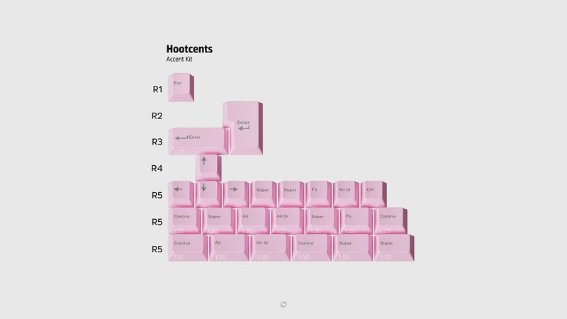 GMK Hooty Keycap Set - Kit:Accent