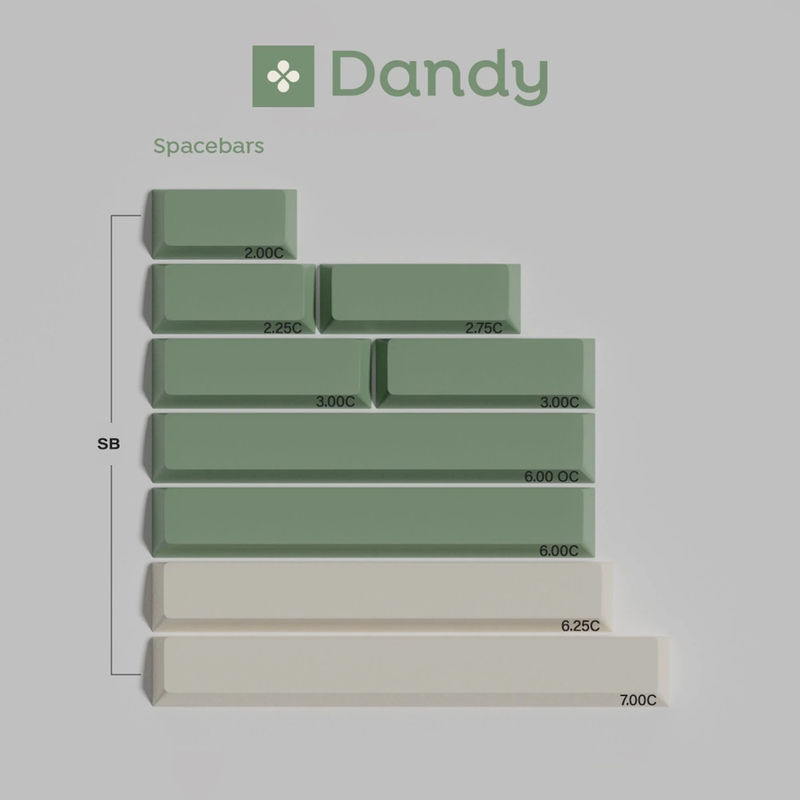 GMK Dandy R2 Cherry Profile Double Shot ABS Keycap Set - Kit:Spacebar