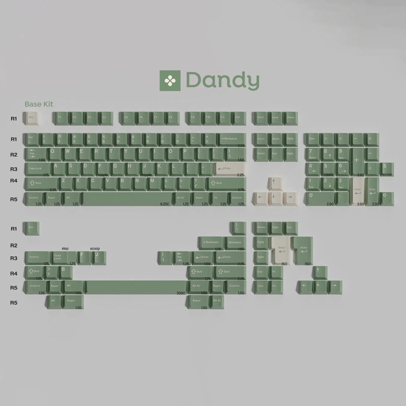 GMK Dandy R2 Cherry Profile Double Shot ABS Keycap Set - Kit:Base