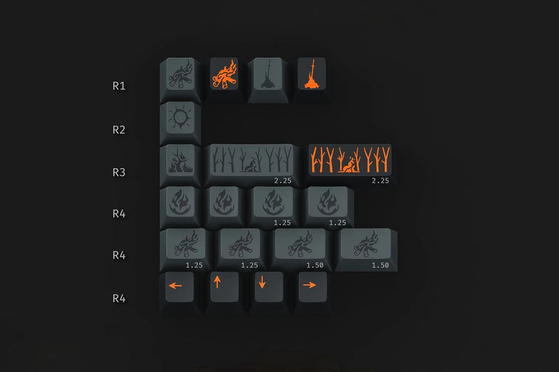 GMK Cinder Keycap Set - Kit:Novelties