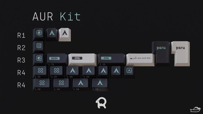 GMK Arch Keycap Set - Kit:Novelties