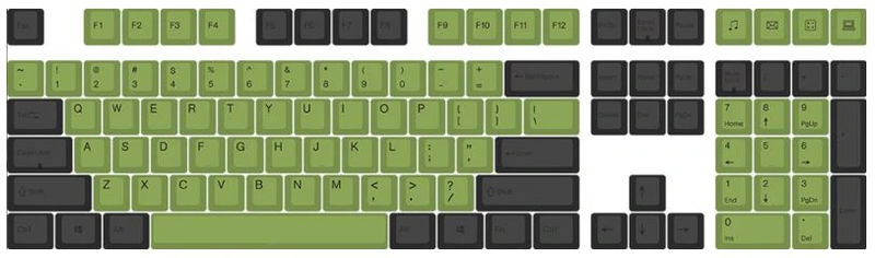 Varmilo Green / Black 108 Key Varmilo Profile Dye Sub PBT Keycap Set