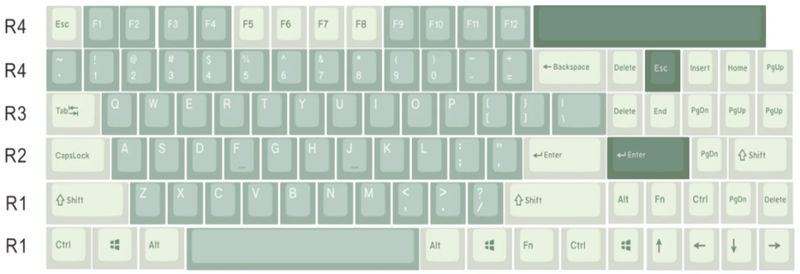 Varmilo Moss 98 Key Dye Sub ABS Keycap Set