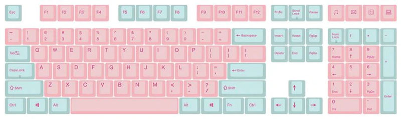 Varmilo Pink and Blue 108 Key Varmilo Profile Dye Sub PBT Keycap Set