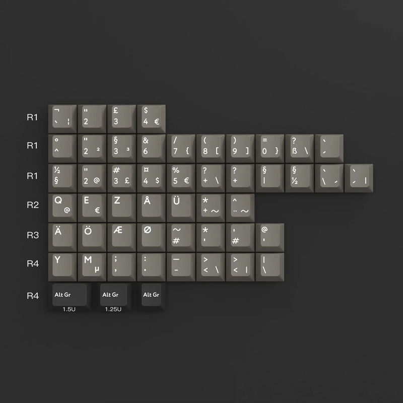 KBDFans PBTfans Dolch International Kit 51 Key Cherry Profile Double Shot PBT Add-on Keycap Set