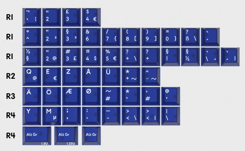 KBDFans PBTfans Klein Blue International Kit Translucent 51 Key Cherry Profile Double Shot ABS Add-on Keycap Set