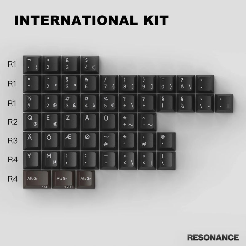 KBDFans PBTfans Resonance International Kit 51 Key Cherry Profile Double Shot PBT Add-on Keycap Set