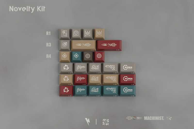 Key Kobo Machinist Double Shot ABS Keycap Set - Kit:Novelties