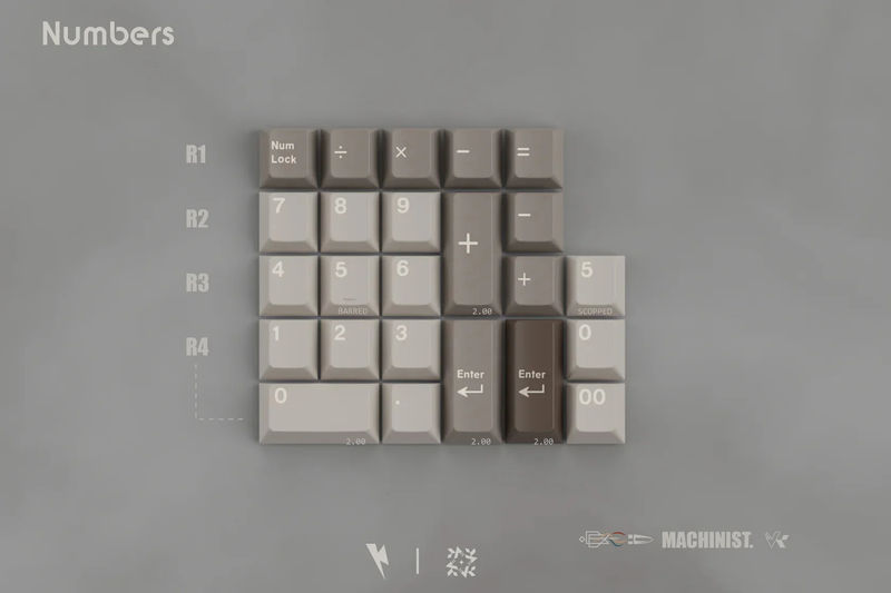 Key Kobo Machinist Double Shot ABS Keycap Set - Kit:Numpad