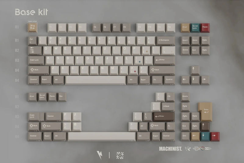 Key Kobo Machinist Double Shot ABS Keycap Set - Kit:Base