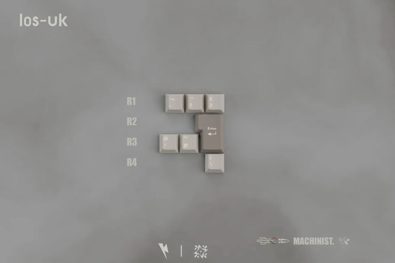Key Kobo Machinist Double Shot ABS Keycap Set - Kit:International