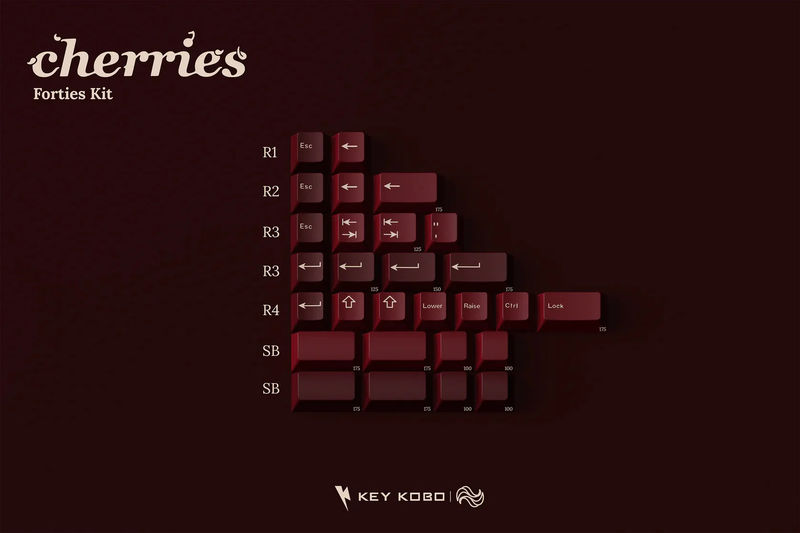 Key Kobo Cherries Double Shot ABS Keycap Set - Kit:40's