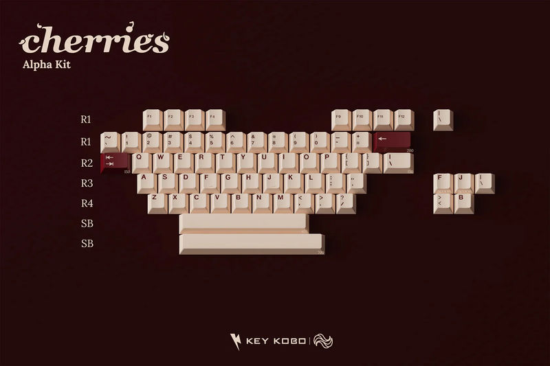 Key Kobo Cherries Double Shot ABS Keycap Set - Kit:Alpha