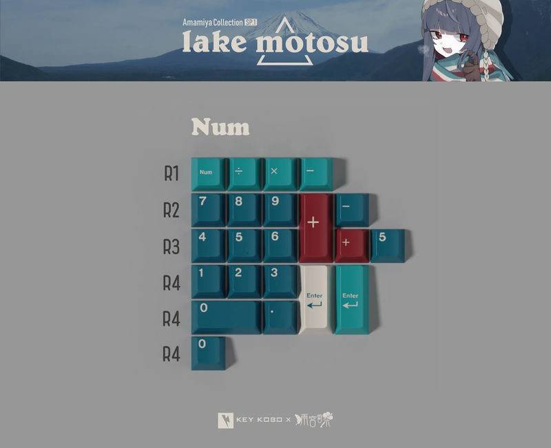 Key Kobo Motosu Lake Cherry Profile Double Shot ABS Keycap Set - Kit:Numpad