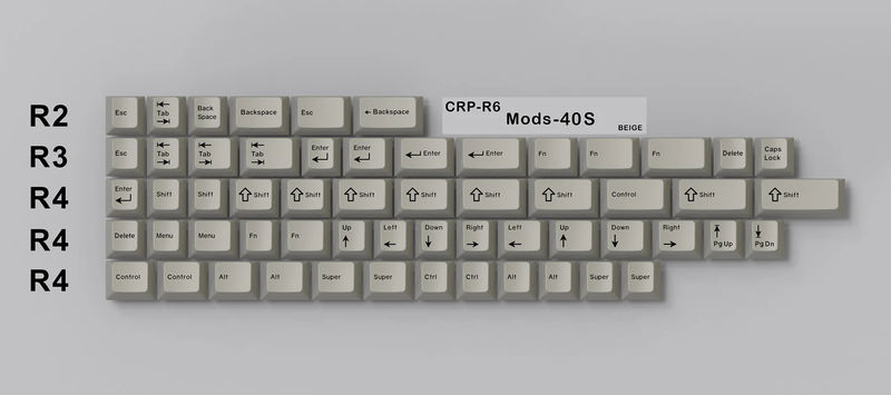 HammerWorks CRP 40s Mods 58 Key Cherry Profile Dye Sub Keycap Set