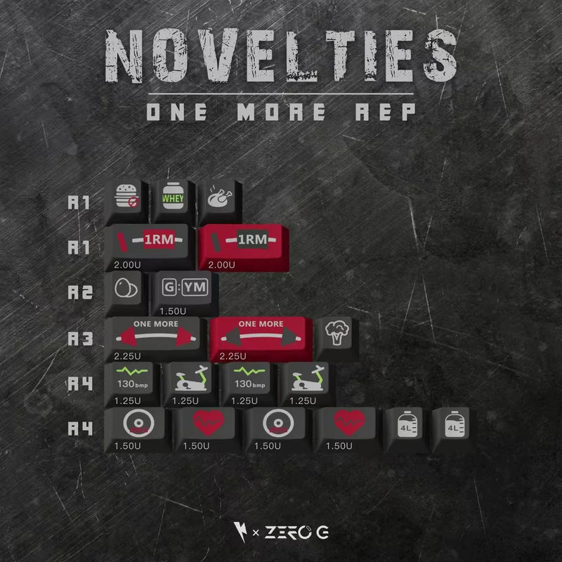 Key Kobo One More Rep Keycap Set - Kit:Novelties