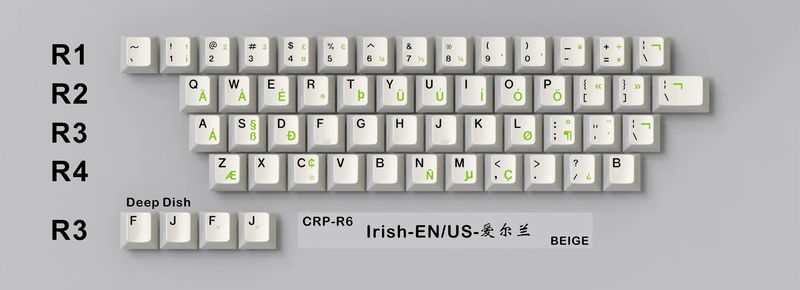 HammerWorks CRP Irish Alphas 54 Key Cherry Profile Dye Sub Keycap Set