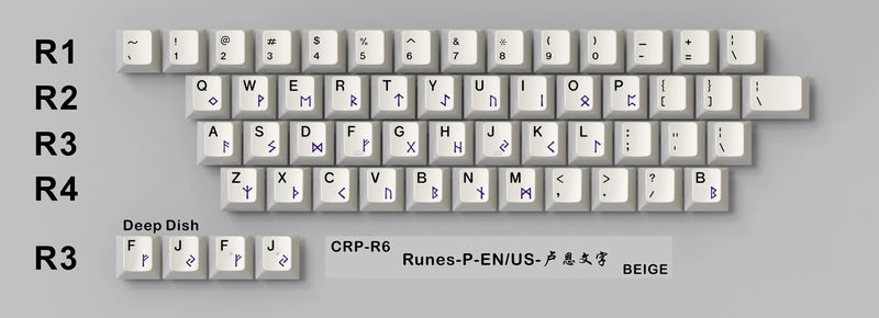 HammerWorks CRP Runes Alphas 54 Key Cherry Profile Dye Sub Keycap Set