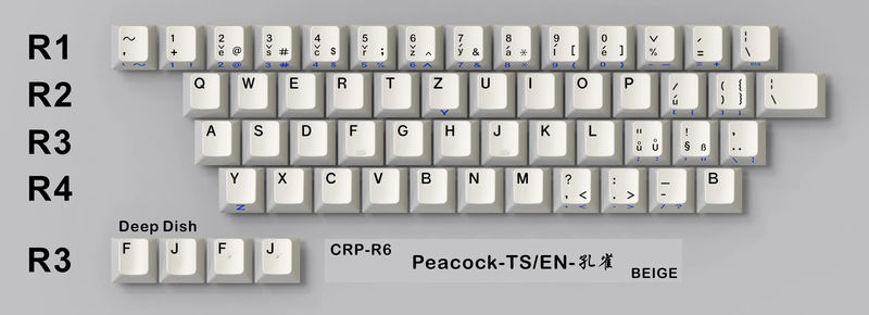 HammerWorks CRP Peacock Alphas 54 Key Cherry Profile Dye Sub Keycap Set