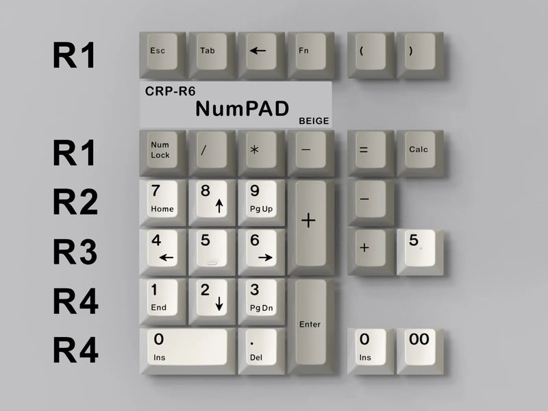 HammerWorks CRP Numpad Beige 30 Key Cherry Profile Dye Sub Keycap Set