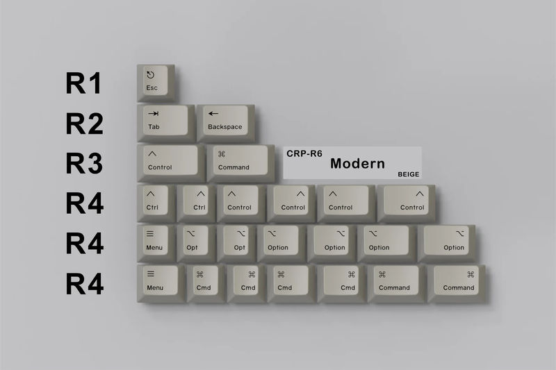 HammerWorks CRP Modern Beige 25 Key Cherry Profile Dye Sub Keycap Set
