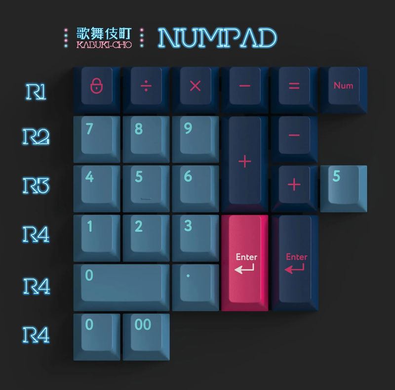 KBDFans PBTfans Kabuki-Cho Numpad Kit 25 Key Cherry Profile Double Shot PBT Add-on Keycap Set