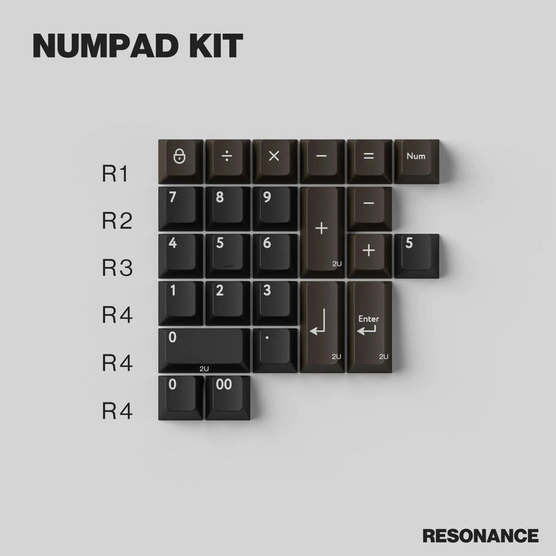 KBDFans PBTfans Resonance Numpad Kit 25 Key Cherry Profile Double Shot PBT Add-on Keycap Set