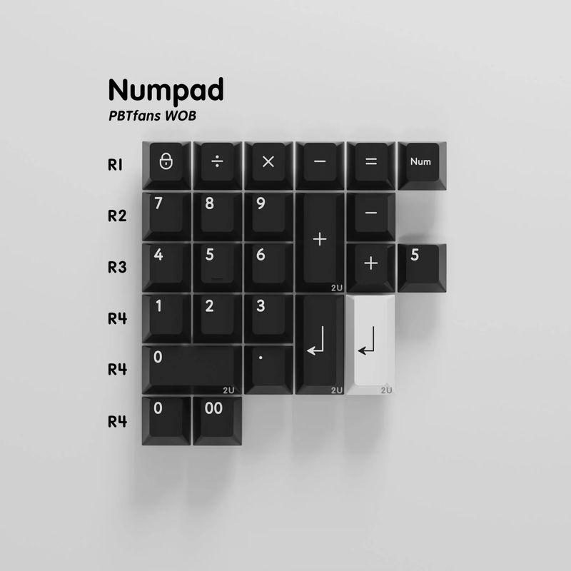 KBDFans PBTfans WOB Numpad Kit 25 Key Cherry Profile Double Shot PBT Add-on Keycap Set