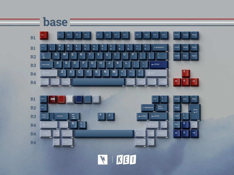 Key Kobo R.W.B. Cherry Profile Double Shot ABS Keycap Set - Kit:Base