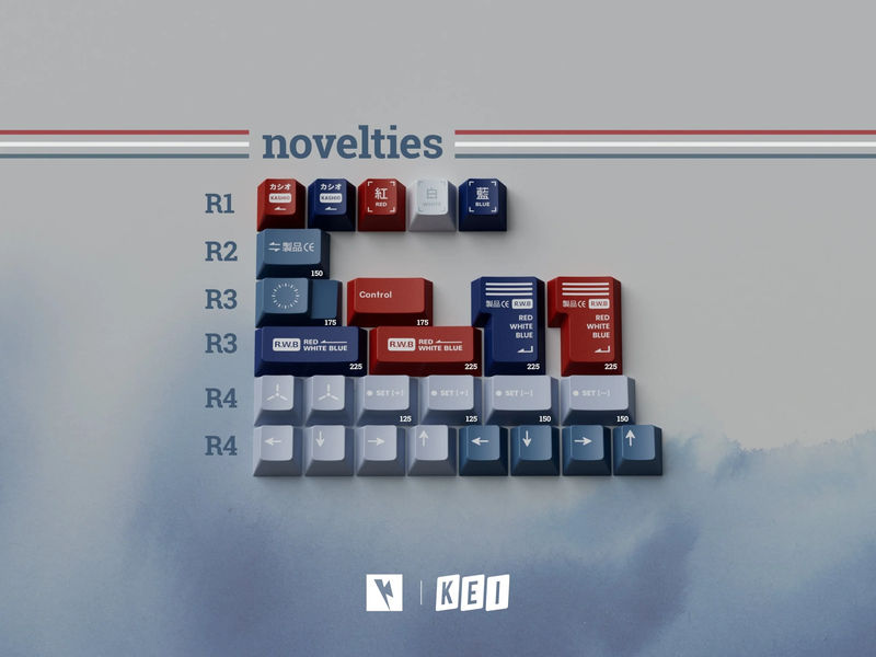 Key Kobo R.W.B. Cherry Profile Double Shot ABS Keycap Set - Kit:Novelties