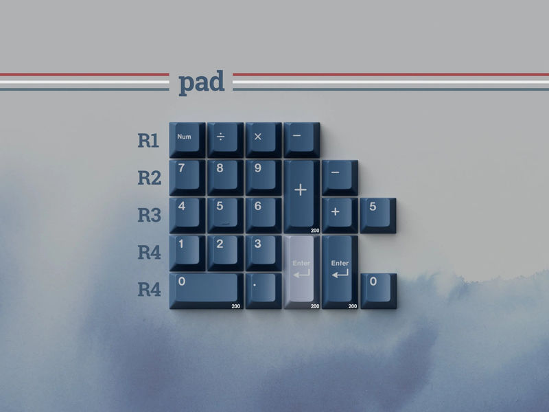 Key Kobo R.W.B. Cherry Profile Double Shot ABS Keycap Set - Kit:Numpad
