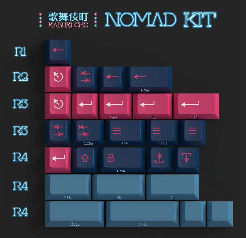 KBDFans PBTfans Kabuki-Cho 40s Kit 27 Key Cherry Profile Double Shot PBT Add-on Keycap Set