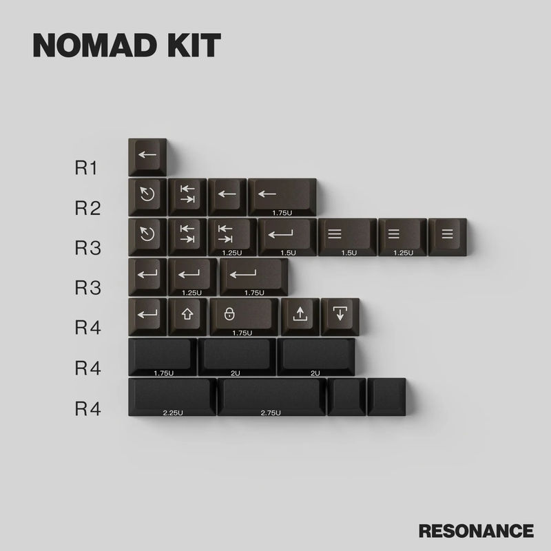 KBDFans PBTfans Resonance 40s Kit 27 Key Cherry Profile Double Shot PBT Add-on Keycap Set