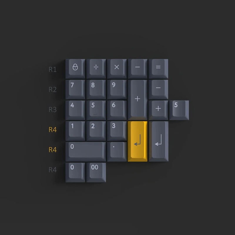 KBDFans PBTfans Twist Numpad Kit 24 Key Cherry Profile Double Shot PBT Add-on Keycap Set