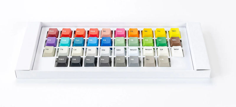 GMK Color Sample Keycap Kits - Series:CYL ABS