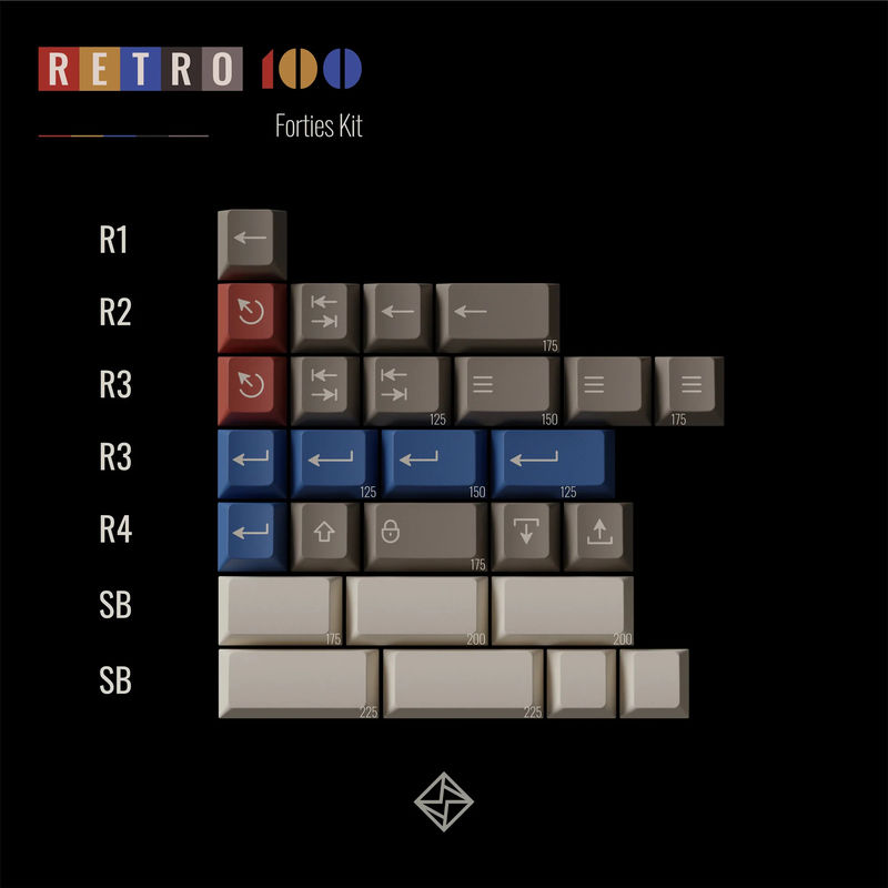 KBDFans PBTFans Retro 100 40s 27 Key Add-on Keycap Set