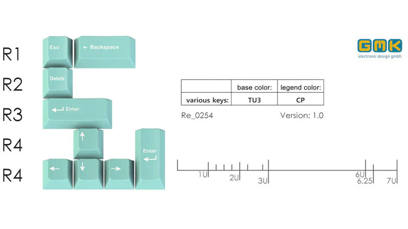 GMK Honeywell Honey & Co. Accent Kit 9 Key Cherry Profile Double Shot ABS Add-On Keycap Set
