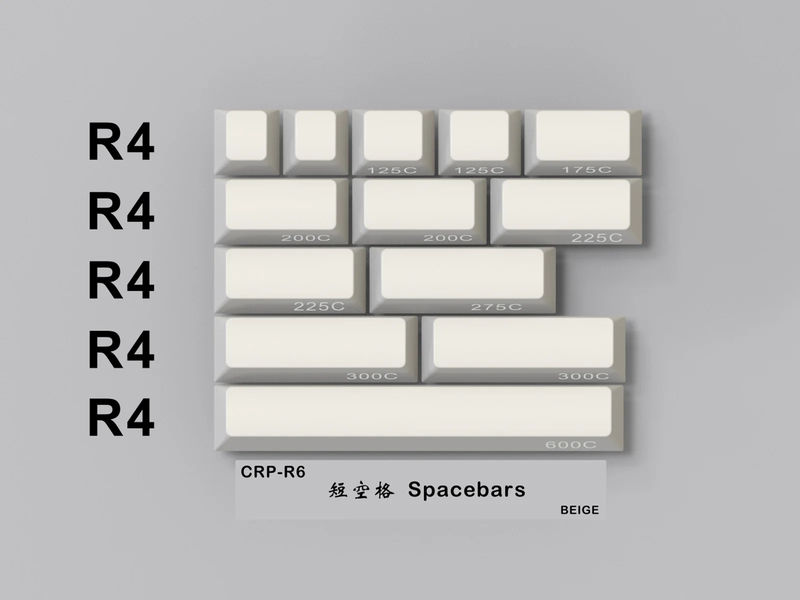 HammerWorks CRP Spacebars Novelty Keycap Set