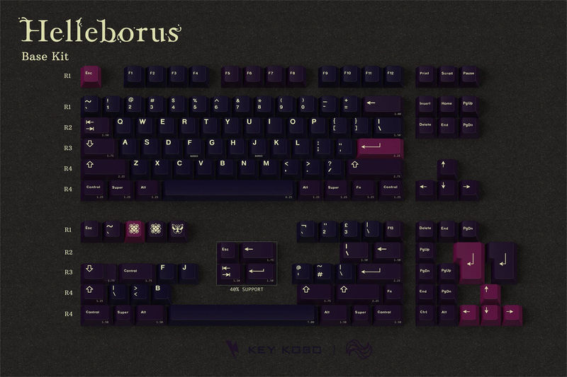 Key Kobo Helleborus Cherry Profile ABS Keycap Set - Kit:Base