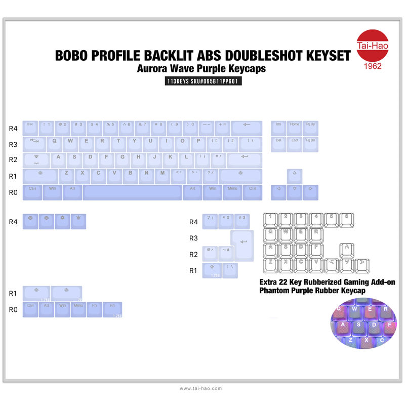 Tai-Hao Aurora Wave Purple Backlit 113 Key BOBO Profile Double Shot ABS Keycap Set