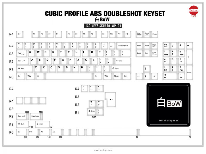 Tai-Hao Black on White 128 Key Cubic Double Shot ABS Keycap Set White