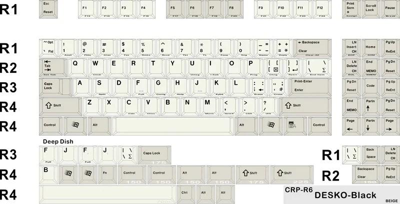 HammerWorks CRP Desko Black Base 117 Key Cherry Profile Dye Sub Keycap Set