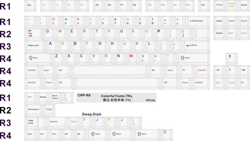 HammerWorks CRP Colorful Fonts White 112 Key Cherry Profile Dye Sub Keycap Set